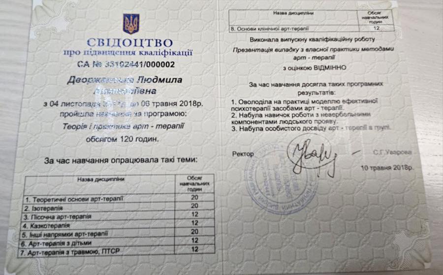 Свідоцтво МІГП 2018 року про підвищення кваліфікації: теорія і практика арт-терапії, 120 годин